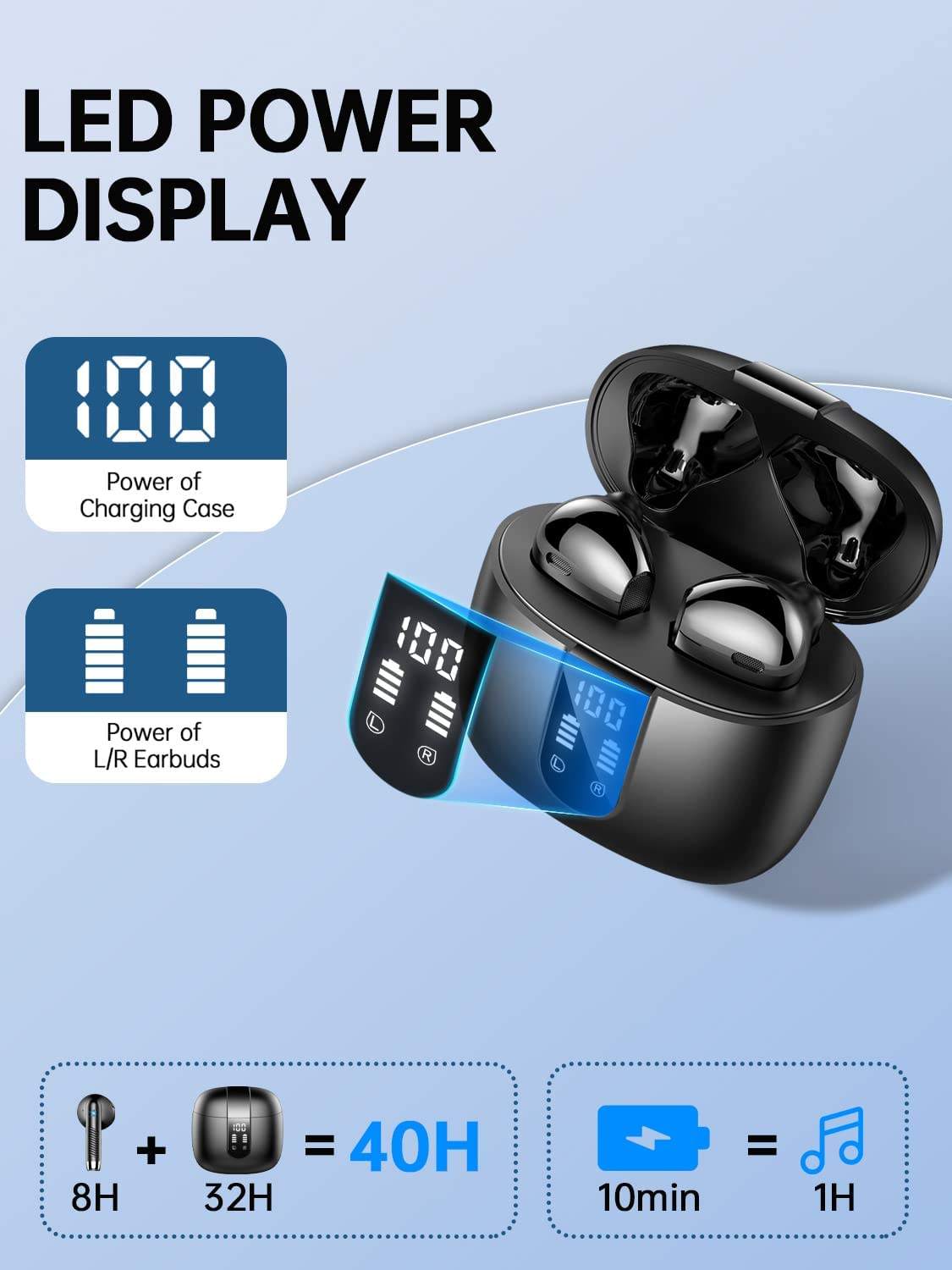 Wireless Bluetooth V5.4 Stereo Earphones — Compatible with Android & iOS [Mini Model]