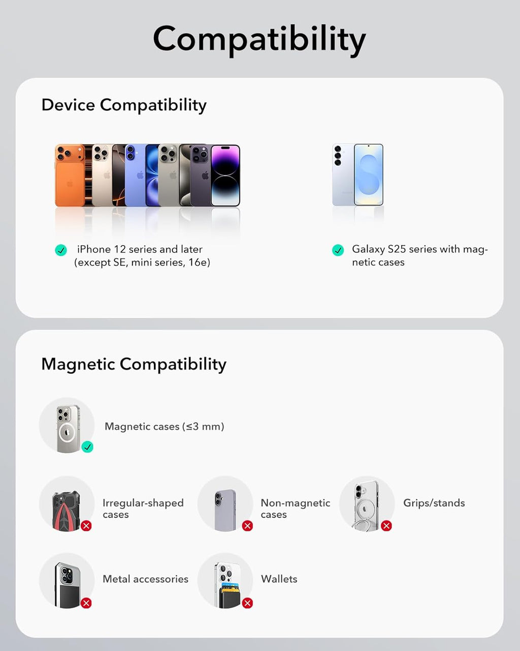 MagSafe 15W Magnetic Wireless Car Charger Mount