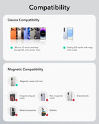 MagSafe 15W Magnetic Wireless Car Charger Mount