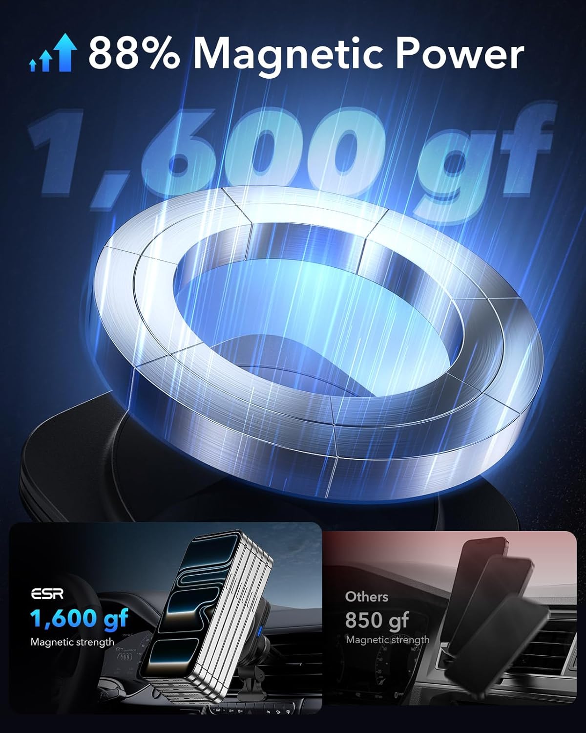 MagSafe 15W Magnetic Wireless Car Charger Mount